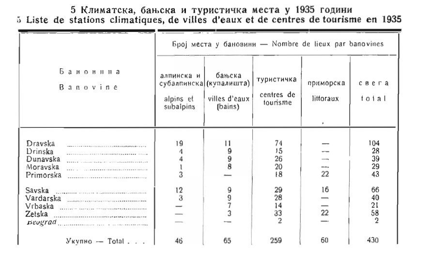 Figure2