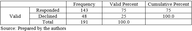 Table1