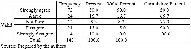 Table3