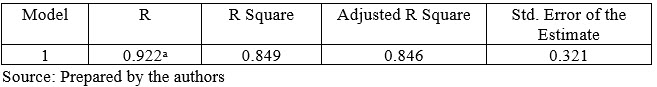 Table5