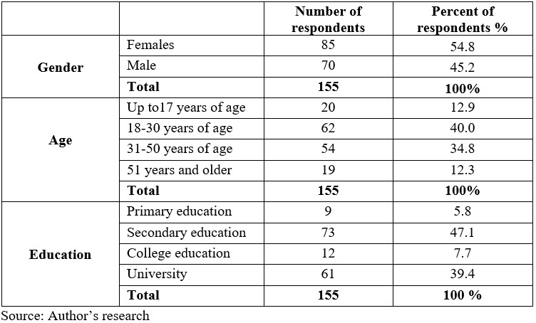 Table2