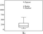 Box-plot-1.jpg