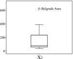 BoxPlot-2.jpg
