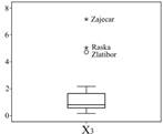 Box-Plot-3.jpg