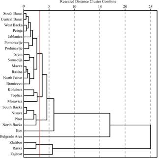 Dendrogram-1.jpg